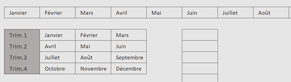Transformer un tableau Excel en ligne de données