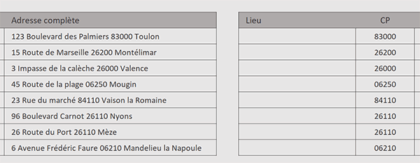 Isoler les codes postaux des adresses avec une fonction VBA Excel