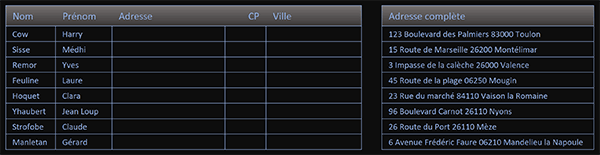 Tableau Excel des adresses à découper sur la ville et le code postal