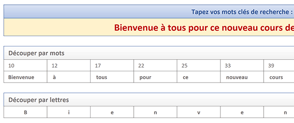 Formule Excel pour découper les chaînes de texte sur les espaces