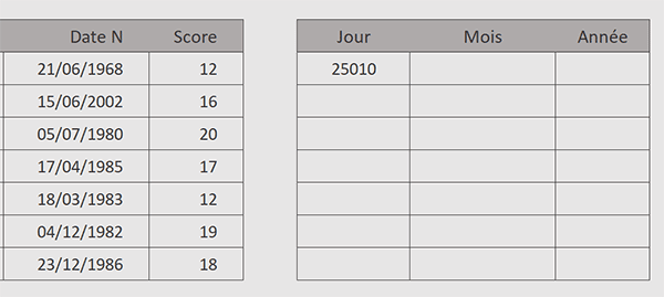 La découpe des dates sur le symbole du slash ne fonctionne pas