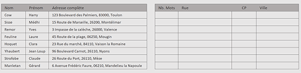 Tableau Excel des textes à découper en VBA