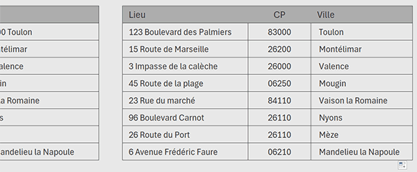 Extraire tout ce qui est placé avant et après le code postal par formule Excel