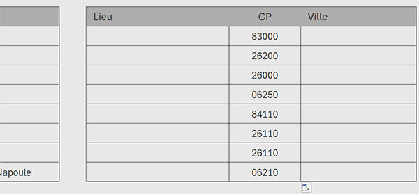 Extraire tous les codes postaux des adresses postales avec la fonction Excel Regex.Extraire