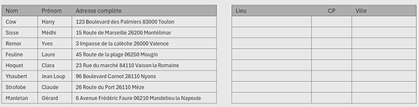 Tableau des adresses postales à découper par formules Excel