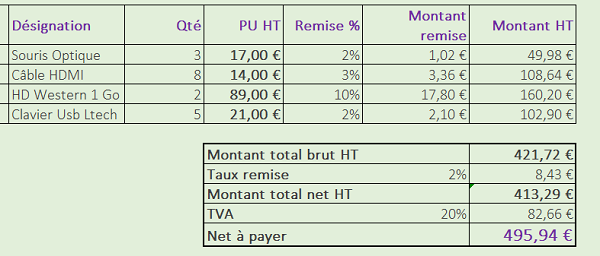 Construire une facture client dans Excel avec calculs automatiques