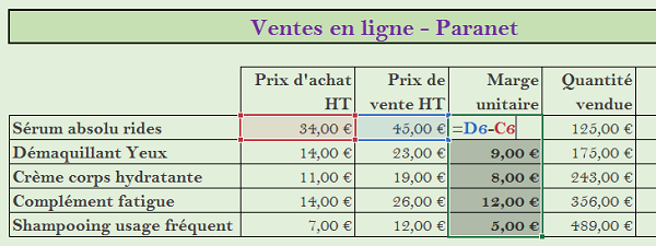 Formules de calcul des marges unitaires de ventes de produits