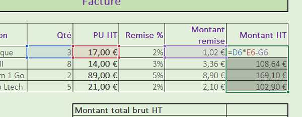 Calculs des montants hors taxes achetés avec remises