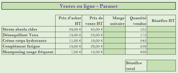 Suivi des ventes en ligne dans un tableau Excel