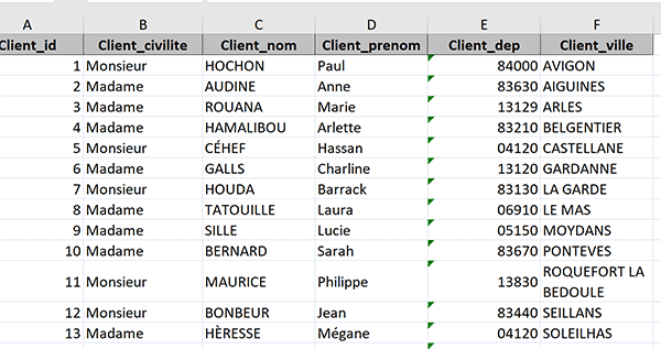 Données Excel exportées depuis une table Access par action de macro