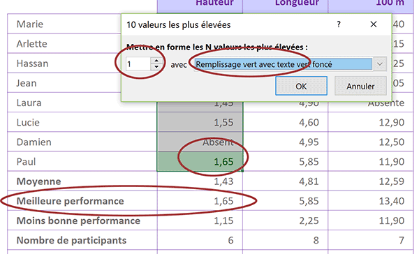 Remplissage dynamique de cellules Excel pour faire ressortir meilleur résultat