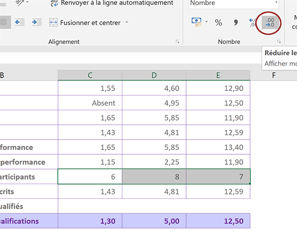 Réduire les décimales pour les résultats de calculs entiers sur les nombres de présences