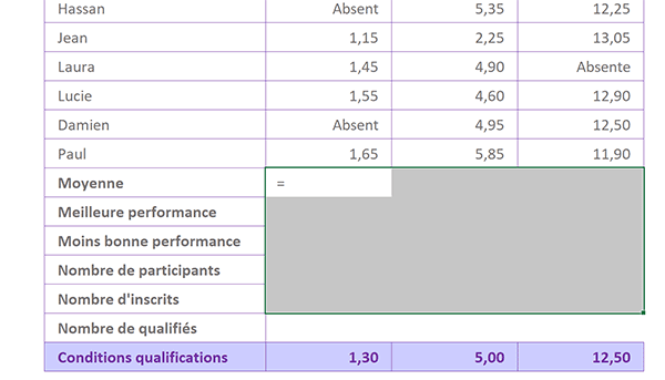 Présélectionner la plage de cellules des résultats à trouver pour optimiser la réplication de la formule Excel