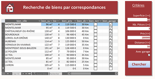 Formulaire Access pour rechercher des biens immobiliers selon critères de prix