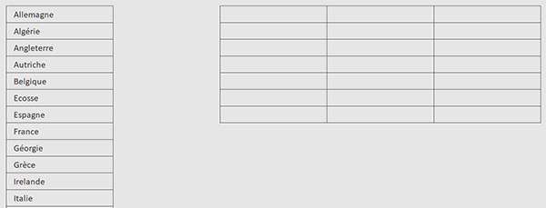 Tableau Excel pour désorganiser les données par formule