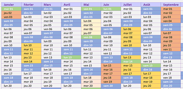 Repérer dynamiquement les congés croisés des employés sur un calendrier annuel Excel