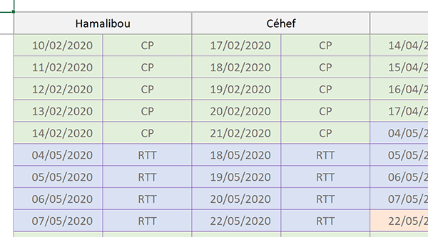 Base de données Excel archivant les congés des employés pour gérer les indisponibilités dans le calendrier