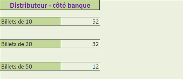 Stocks billets banque dans feuille Excel pour guichet automatique VBA