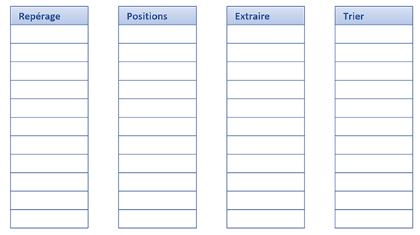 Colonnes Excel pour calculs matriciels consistant à extraire les valeurs communes