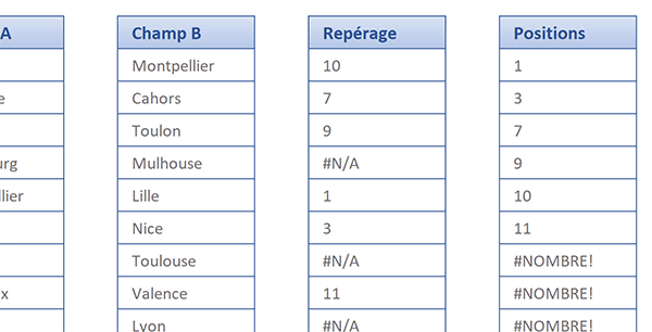 Extraire et regrouper les positions des éléments communs trouvés par formule matricielle