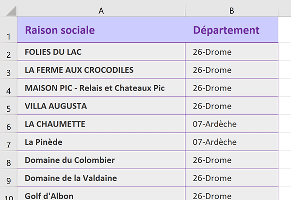 Tableau Excel des doublons à éliminer pour liste de valeurs uniques par calcul matriciel