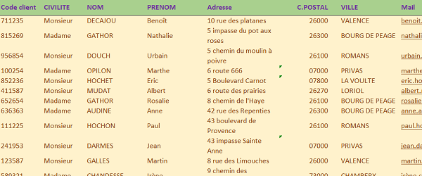 Tableau source de données Excel pour publipostage Word