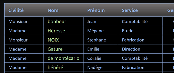 Tableau Excel avec saisies non homogènes à corriger