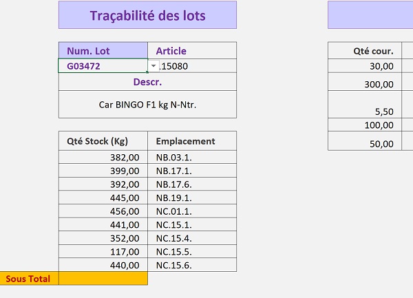 Positionnement dynamique résultat de calcul Excel après les données de formules