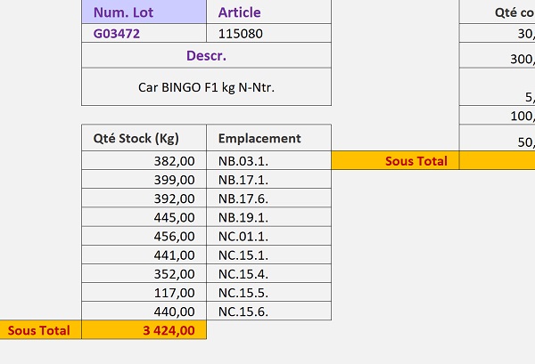 Calcul de synthèse Excel placé dynamiquement à la suite des autres en fonction du nombre de données