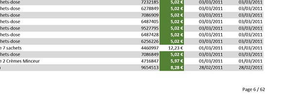 Titres de tableaux répétés sur toutes les pages pour exportation PDF avec consolidation des feuilles du classeur Excel