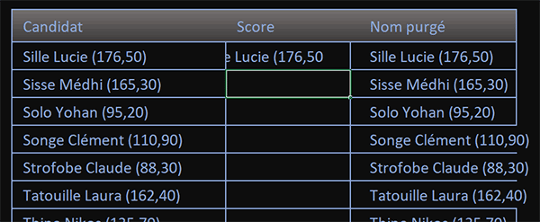 Extraire ce qui est placé avant la parenthèse fermante par formule Excel