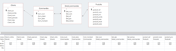 Ajouter les champs des tables dans la requête Access en prévision du détail pour le rapport à construire