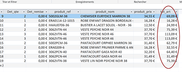 Requête Access en mode feuille de donnée calculant tous les totaux hors taxes par article acheté