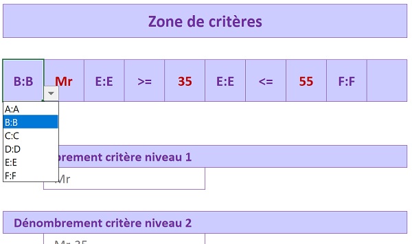 Tableau de bord Excel avec listes déroulantes pour modifier les critères pour analyses