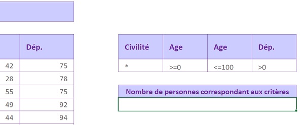 Zone de critères Excel pour recouper les conditions sur tableau avec fonctions de bases de données