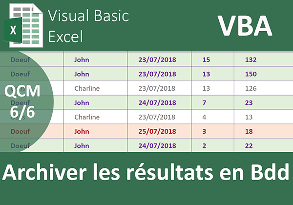 Archiver les résultats des évaluations en base de données Access par le code VBA Excel
