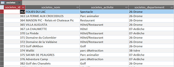 Enregistrements de la base de données Access externe à questionner