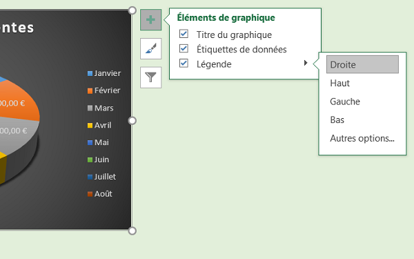 Changer emplacement éléments de graphique Excel comme légende