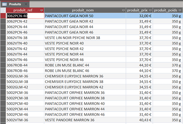 Table Access des fiches produits à exporter au format Word en VBA