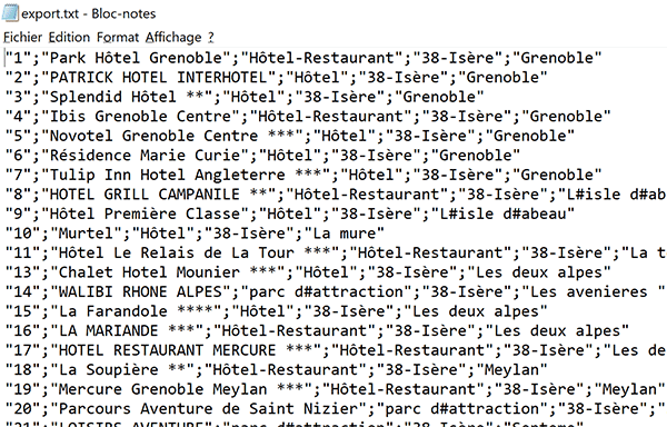 Données de base MySql exportées dans un fichier texte au format CSV par le code Php