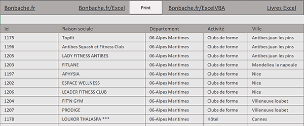 Base de données Excel des activités de sorties