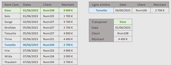 Extraire une ligne ou une colonne complète avec la fonction Excel RechercheX