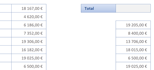 Extraire les résultats dans ordre inverse de la liste Excel source