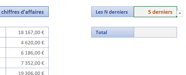 Format personnalisé sur valeur numérique Excel pour expliciter la donnée