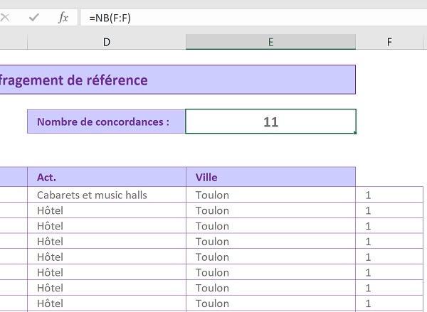 Dénombrer les résultats extraits par la recherche textuelle Excel grâce à la fonction conditionnelle nb.si