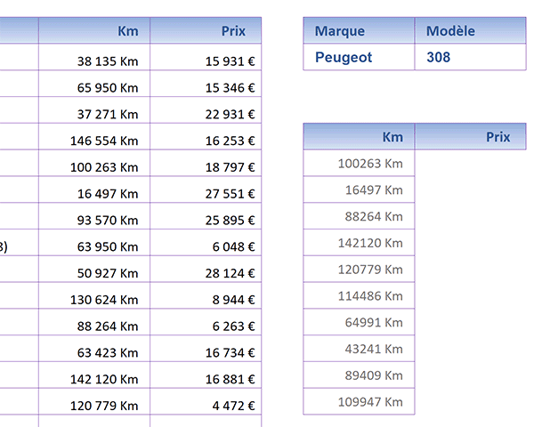 Extraire toutes les données regroupées sur des critères recoupés avec une seule formule matricielle Excel