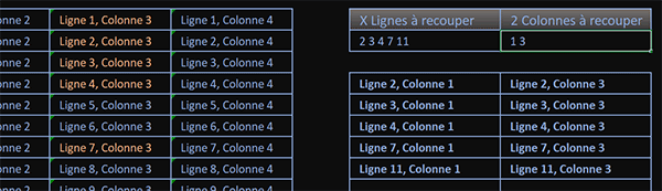 Extractions aux intersections des lignes et des colonnes en VBA Excel