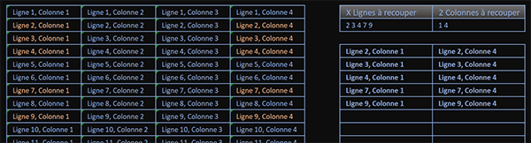 Extraire aux croisements de multiples lignes et colonnes en VBA Excel