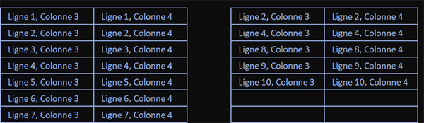 Extractions aux croisements avec Excel