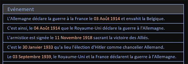 Phrases Excel des dates des événements à extraire par formule